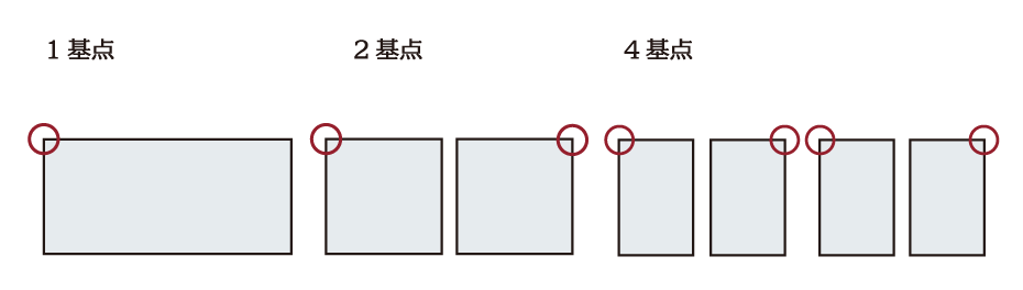 ワークサイズ