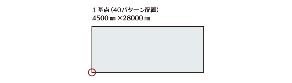 ワークサイズ